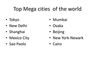 Top Mega cities of the world
• Tokyo
• New Delhi
• Shanghai
• Mexico City
• Sao Paolo
• Mumbai
• Osaka
• Beijing
• New York-Newark
• Cairo
 