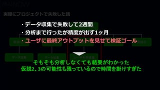 実際にプロジェクトで失敗した話
予測したい事象
仮説① A 仮説① B 仮説① C
データ収集 データ収集 ユーザ利用価値
仮説② 仮説③・ユーザに最終アウトプットを見せて検証ゴール
・データ収集で失敗して2週間
・分析まで行ったが精度が出ず1ヶ月
そもそも分析しなくても結果がわかった
仮説2、3の可能性も残っているので時間を掛けすぎた
 