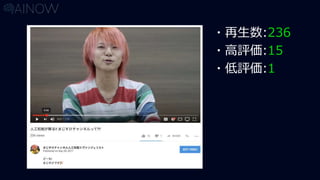 ・再生数:236
・高評価:15
・低評価:1
 