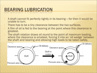  A shaft cannot fit perfectly tightly in its bearing for then it would be‒
unable to turn.
 There has to be a tiny clearance between the two surfaces.
 A film of oil is fed to the bearing at the point where this clearance is
greatest.
 The shaft rotation draws oil round to the point of maximum loading,
where the clearance is smallest, forcing it into an ‘oil wedge’ between
the shaft and bearing and allowing high loads to be taken safely.
 