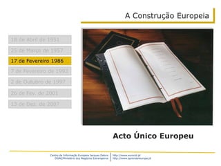 Centro de Informação Europeia Jacques Delors
DGAE/Ministério dos Negócios Estrangeiros
http://www.eurocid.pt
http://www.aprendereuropa.pt
A Construção Europeia
18 de Abril de 1951
25 de Março de 1957
7 de Fevereiro de 1992
2 de Outubro de 1997
26 de Fev. de 2001
13 de Dez. de 2007
17 de Fevereiro 1986
Acto Único Europeu
 