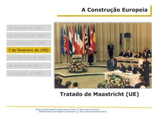 Centro de Informação Europeia Jacques Delors
DGAE/Ministério dos Negócios Estrangeiros
http://www.eurocid.pt
http://www.aprendereuropa.pt
A Construção Europeia
18 de Abril de 1951
25 de Março de 1957
7 de Fevereiro de 1992
2 de Outubro de 1997
26 de Fev. de 2001
13 de Dez. de 2007
17 de Fevereiro 1986
Tratado de Maastricht (UE)
 