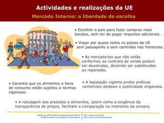 Centro de Informação Europeia Jacques Delors
DGAE/Ministério dos Negócios Estrangeiros
http://www.eurocid.pt
http://www.aprendereuropa.pt
Actividades e realizações da UE
Mercado Interno: a liberdade de escolha
• A legislação vigente proibe práticas
comerciais desleais e publicidade enganosa.
• Viajar por quase todos os países da UE
sem passaporte e sem controlos nas fronteiras.
• Escolher o país para fazer compras mais
baratas, sem ter de pagar impostos adicionais.
• Garantia que os alimentos e bens
de consumo estão sujeitos a normas
rigorosas.
• A rotulagem dos produtos e alimentos, assim como a exigência da
transparência de preços, facilitam a comparação no momento da compra.
• As mercadorias que não estão
conformes ao contrato de venda podem
ser devolvidas, devendo ser substituídas
ou reparadas.
 
