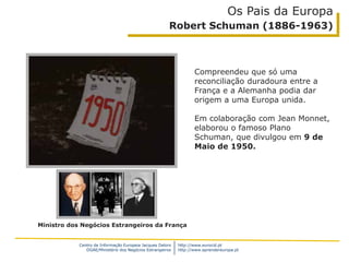 Centro de Informação Europeia Jacques Delors
DGAE/Ministério dos Negócios Estrangeiros
http://www.eurocid.pt
http://www.aprendereuropa.pt
Os Pais da Europa
Robert Schuman (1886-1963)
Ministro dos Negócios Estrangeiros da França
Compreendeu que só uma
reconciliação duradoura entre a
França e a Alemanha podia dar
origem a uma Europa unida.
Em colaboração com Jean Monnet,
elaborou o famoso Plano
Schuman, que divulgou em 9 de
Maio de 1950.
 