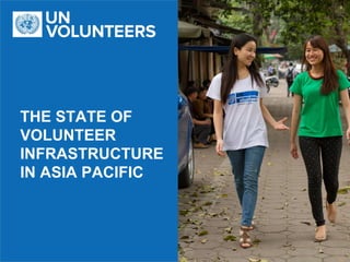 THE STATE OF
VOLUNTEER
INFRASTRUCTURE
IN ASIA PACIFIC
 