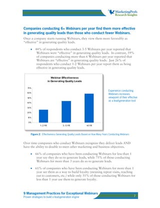 Companies conducting 6+ Webinars per year find them more effective
in generating quality leads than those who conduct fewer Webinars.
Once a company starts running Webinars, they view them more favorably as
“effective” in generating quality leads.

      •   44% of respondents who conduct 3-5 Webinars per year reported that
           Webinars were “effective” in generating quality leads. In contrast, 59%
           of companies conducting more than 6 Webinars per year reported that
           Webinars are “effective” in generating quality leads. Just 26% of
           respondents who conduct 1-2 Webinars per year report them as being
           effective in generating quality leads.


                            Webinar Effectiveness
                         in Generating Quality Leads

   70%
                                                                              Experience conducting
   60%
                                                                              Webinars increases
   50%                                                                        viewpoint of their effective
                                                                              as a lead-generation tool
   40%

   30%

   20%

   10%

    0%
               1- 2 YR               3 - 5 YR             >6 YR



      Figure 2: Effectiveness Generating Quality Leads Based on How Many Years Conducting Webinars


Over time companies who conduct Webinars recognize they deliver leads AND
have the ability to double to meet other marketing and business objectives.

      •   66% of companies who have been conducting Webinars for less than 1
           year say they do so to generate leads, while 75% of those conducting
           Webinars for more than 3 years do so to generate leads.

      •   61% of companies who have been conducting Webinars for more than 1
           year see them as a way to build loyalty (meaning repeat visits, reaching
           out to customers, etc.) while only 51% of those conducting Webinars for
           less than 1 year use them to generate loyalty.



9 Management Practices for Exceptional Webinars
Proven strategies to build a lead-generation engine                                                   7
 