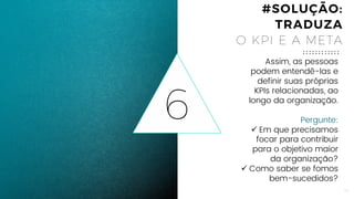 13
6
Assim, as pessoas podem entendê-
las e definir suas próprias KPIs
relacionadas, ao longo da
organização.
Pergunte:
Em que precisamos focar para
contribuir para o objetivo maior da
organização? Como saber se fomos
bem-sucedidos?
#SOLUÇÃO:
TRADUZA
O KPI E A META
 