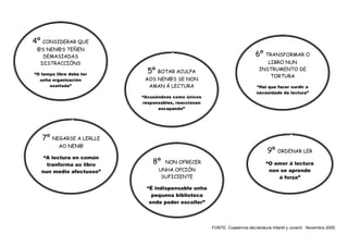 4º   CONSIDERAR QUE
 @S NEN@S TEÑEN
   DEMASIADAS                                                                6º TRANSFORMAR O
  DISTRACCIÓNS                                                                    LIBRO NUN

“O tempo libre debe ter
                              5º BOTAR ACULPA                                  INSTRUMENTO DE
                                                                                   TORTURA
  unha organización          AOS NEN@S SE NON
      axeitada”               AMAN Á LECTURA                                  “Hai que facer xurdir a
                                                                              necesidade da lectura”
                            “Acusándoos como únicos
                            responsables, reaccionan
                                  escapando”




     7º NEGARSE A LERLLE
          AO NEN@
                                                                                   9º    ORDENAR LER
      “A lectura en común
       tranforma ao libro       8º   NON OFRECER                                   “O amor á lectura
     nun medio afectuoso”         UNHA OPCIÓN                                       non se aprende
                                   SUFICIENTE                                          á forza”

                              “É indispensable unha
                                pequena biblioteca
                               onde poder escoller”




                                                       FONTE: Cuadernos deLiteratura Infantil y Juvenil . Novembro 2005
 