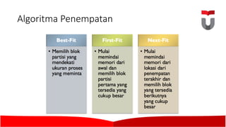 Algoritma Penempatan
 