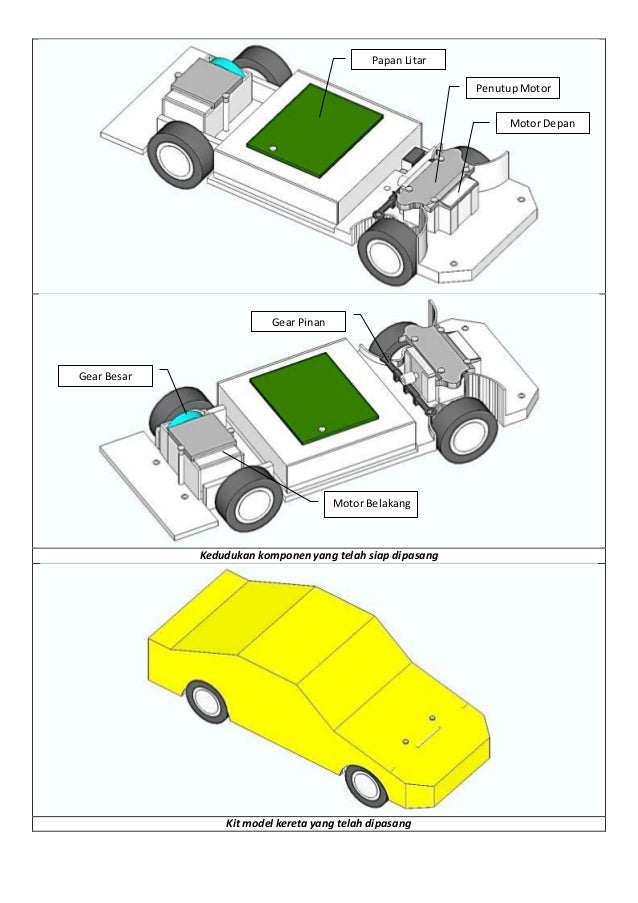 9 manual pemasangan kit model kereta kawalan jauh rbt thn5