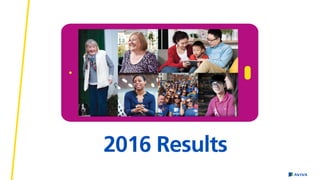 2016 Results
 