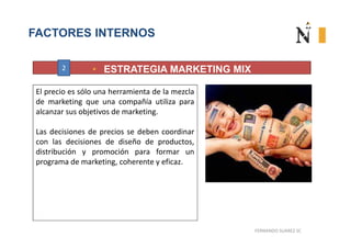 (9) marketing mix