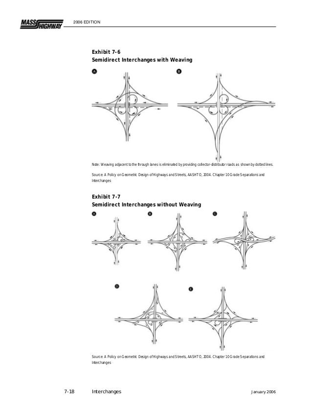 54 Best Aashto geometric design of highways and streets pdf Trend in 2022
