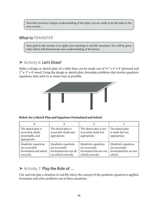 Now that you have a deeper understanding of the topic, you are ready to do the tasks in the 
next section. 
94 
What to Transfer 
Your goal in this section is to apply your learning to real-life situations. You will be given 
tasks which will demonstrate your understanding of the lesson. 
➤ Activity 6: Let’s Draw! 
Make a design or sketch plan of a table than can be made out of ¾” × 4’ × 8’ plywood and 
2” × 3” × 8’ wood. Using the design or sketch plan, formulate problems that involve quadratic 
equations, then solve in as many ways as possible. 
Rubric for a Sketch Plan and Equations Formulated and Solved 
4 3 2 1 
The sketch plan is 
accurately made, 
presentable, and 
appropriate. 
The sketch plan is 
accurately made and 
appropriate. 
The sketch plan is not 
accurately made but 
appropriate. 
The sketch plan 
is made but not 
appropriate. 
Quadratic equations 
are accurately 
formulated and solved 
correctly. 
Quadratic equations 
are accurately 
formulated but not all 
are solved correctly. 
Quadratic equations 
are accurately 
formulated but are not 
solved correctly. 
Quadratic equations 
are accurately 
formulated but are not 
solved. 
➤ Activity 7: Play the Role of … 
Cite and role play a situation in real life where the concept of the quadratic equation is applied. 
Formulate and solve problems out of these situations. 
 