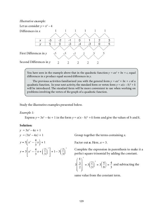 Grade 9 Mathematics Unit 2 Quadratic Functions