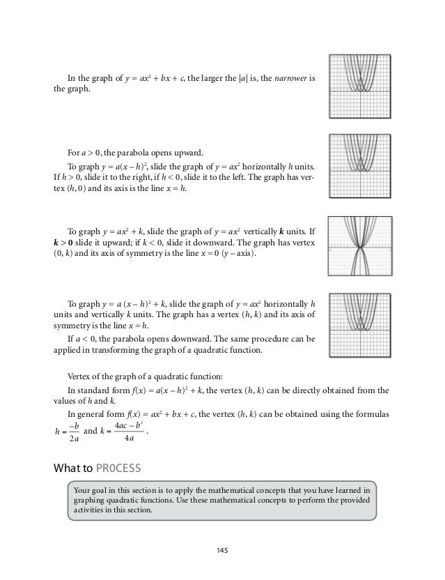 grade 9 mathematics unit 2 quadratic functions how to find k in vertex form