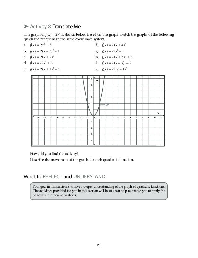 grade 9 mathematics unit 2 quadratic functions given the graph below write the function for f x in standard form