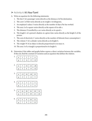 ➤ Activity 6: It’s Your Turn!
A.	 Write an equation for the following statements:
1.	 The fare F of a passenger varies directly as the distance d of his destination.
2.	 The cost C of fish varies directly as its weight w in kilograms.
3.	 An employee’s salary S varies directly as the number of days d he has worked.
4.	 The area A of a square varies directly as the square of its side s.
5.	 The distance D travelled by a car varies directly as its speed s.
6.	 The length L of a person’s shadow at a given time varies directly as the height h of the
person.
7.	 The cost of electricity C varies directly as the number of kilowatt-hour consumption l.
8.	 The volume V of a cylinder varies directly as its height h.
9.	 The weight W of an object is directly proportional to its mass m.
10.	The area A of a triangle is proportional to its height h.
B.	 Determine if the tables and graphs below express a direct variation between the variables.
If they do, find the constant of variation and an equation that defines the relation.
1.	 x 1 2 3 4
y -3 -6 -9 -12
2.	 x 7 14 -21 -28
y 3 6 -9 -12
3.	 x -15 10 -20 25
y -3 2 -4 5
4.	 x 2 3 4 5
y 1 2 3 4
5.	 x 16 20 24 28 32
y 12 15 18 21 24
6.	 x 6 8 10 12
y 7 9 11 13
200
 
