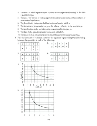 4.	 The rate r at which a person types a certain manuscript varies inversely as the time
t spent in typing.
5.	 The cost c per person of renting a private resort varies inversely as the number n of
persons sharing the rent.
6.	 The length l of a rectangular field varies inversely as its width w.
7.	 The density d of air varies inversely as the volume v of water in the atmosphere.
8.	 The acceleration a of a car is inversely proportional to its mass m.
9.	 The base b of a triangle varies inversely as its altitude h.
10.	The mass m of an object varies inversely as the acceleration due to gravity g.
B.	 Find the constant of variation and write the equation representing the relationship
between the quantities in each of the following:
1.	 x 1 2 3 4
y 2 1
2
3
1
2
	2.	x 2 4 6 8
y 36 18 12 9
				
3. 	 x 3 6 9 12
y 2 1
2
3
1
2
	 4. 	 x 7 5 3 1
y
5
7
1
5
3
5
5.	
6.	
210
 