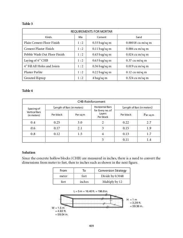 66 factor math 6 Similarity Mathematics 9 Module Grade