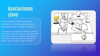 Asociaciones
clave
En este módulo se describe la red de
proveedores y socios que contribuyen al
funcionamiento de un modelo de negocio
Las empresas se asocian por múltiples motivos y
estas asociaciones son cada vez más importantes
para muchos modelos de negocio. Las empresas
crean alianzas para optimizar sus modelos de
negocio, reducir riesgos o adquirir recursos.
 