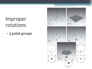 Proper Vs Improper Rotation Lecture 6,7,8 | PPTX