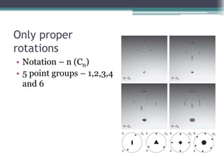 Proper Rotations Lecture 6,7,8 | PPTX