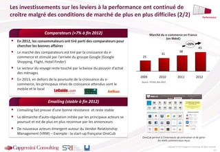  L’emailing fait preuve d’une bonne résistance et reste stable
 La démarche d’auto-régulation initiée par les principaux acteurs se
poursuit et est de plus en plus reconnue par les annonceurs
 De nouveaux acteurs émergent autour du Vendor Relationship
Management (VRM) – Exemple : la start-up française OneCub
 En 2012, les consommateurs ont tiré parti des comparateurs pour
chercher les bonnes affaires
 Le marché des comparateurs est tiré par la croissance du e-
commerce et stimulé par l’arrivée du groupe Google (Google
Shopping, Flight, Hotel Finder)
 Le secteur du voyage reste touché par la baisse du pouvoir d’achat
des ménages
 En 2013, en dehors de la poursuite de la croissance du e-
commerce, les principaux relais de croissance attendus sont le
mobile et le local
Comparateurs (+7% à fin 2012)
Copyright © 2013 Capgemini Consulting. All rights reserved.
Les investissements sur les leviers à la performance ont continué de
croître malgré des conditions de marché de plus en plus difficiles (2/2)
12
Emailing (stable à fin 2012)
OneCub permet à l’internaute de centraliser et de gérer
les mails commerciaux reçus
Marché du e-commerce en France
(en Mds€)
Source : FEVAD, Nov 2012
45
38
31
25
+20%
2012201120102009
Performance
 
