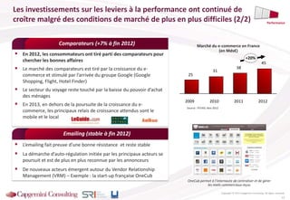  L’emailing fait preuve d’une bonne résistance et reste stable
 La démarche d’auto-régulation initiée par les principaux acteurs se
poursuit et est de plus en plus reconnue par les annonceurs
 De nouveaux acteurs émergent autour du Vendor Relationship
Management (VRM) – Exemple : la start-up française OneCub
 En 2012, les consommateurs ont tiré parti des comparateurs pour
chercher les bonnes affaires
 Le marché des comparateurs est tiré par la croissance du e-
commerce et stimulé par l’arrivée du groupe Google (Google
Shopping, Flight, Hotel Finder)
 Le secteur du voyage reste touché par la baisse du pouvoir d’achat
des ménages
 En 2013, en dehors de la poursuite de la croissance du e-
commerce, les principaux relais de croissance attendus sont le
mobile et le local
Comparateurs (+7% à fin 2012)
Copyright © 2013 Capgemini Consulting. All rights reserved.
Les investissements sur les leviers à la performance ont continué de
croître malgré des conditions de marché de plus en plus difficiles (2/2)
12
Emailing (stable à fin 2012)
OneCub permet à l’internaute de centraliser et de gérer
les mails commerciaux reçus
Marché du e-commerce en France
(en Mds€)
Source : FEVAD, Nov 2012
45
38
31
25
+20%
2012201120102009
Performance
 