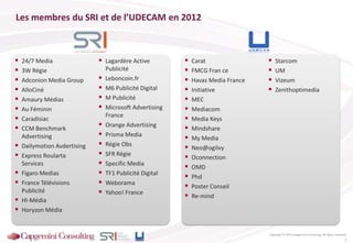 Les membres du SRI et de l’UDECAM en 2012
Copyright © 2013 Capgemini Consulting. All rights reserved.
 24/7 Media
 3W Régie
 Adconion Media Group
 AlloCiné
 Amaury Médias
 Au Féminin
 Caradisiac
 CCM Benchmark
Advertising
 Dailymotion Avdertising
 Express Roularta
Services
 Figaro Medias
 France Télévisions
Publicité
 HI-Média
 Horyzon Média
 Lagardère Active
Publicité
 Leboncoin.fr
 M6 Publicité Digital
 M Publicité
 Microsoft Advertising
France
 Orange Advertising
 Prisma Media
 Régie Obs
 SFR Régie
 Specific Media
 TF1 Publicité Digital
 Weborama
 Yahoo! France
 Carat
 FMCG Fran ce
 Havas Media France
 Initiative
 MEC
 Mediacom
 Media Keys
 Mindshare
 My Media
 Neo@ogilvy
 Oconnection
 OMD
 Phd
 Poster Conseil
 Re-mind
 Starcom
 UM
 Vizeum
 Zenithoptimedia
3
 
