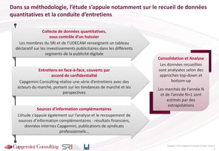 Dans sa méthodologie, l’étude s’appuie notamment sur le recueil de données
quantitatives et la conduite d’entretiens
Copyright © 2013 Capgemini Consulting. All rights reserved.
Consolidation et Analyse
Les données recueillies
sont analysées selon des
approches top-down et
bottom-up
Les marchés de l’année N
et de l’année N+1 sont
estimés par des
extrapolations
Collecte de données quantitatives,
sous contrôle d’un huissier
Les membres du SRI et de l’UDECAM renseignent un tableau
déclaratif sur les investissements publicitaires dans les différents
segments de la publicité digitale
Entretiens en face-à-face, couverts par
accord de confidentialité
Capgemini Consulting réalise une série d’entretiens avec des
acteurs du marché, portant sur les tendances de marché et les
perspectives
Sources d’information complémentaires
L’étude s’appuie également sur l’analyse et le recoupement de
sources d’information complémentaires : résultats financiers,
données internes Capgemini, publications de syndicats
professionnels…
4
 