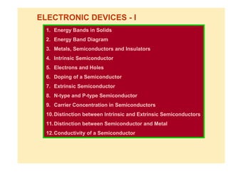 ELECTRONIC DEVICES - I
  1. Energy Bands in Solids
  2. Energy Band Diagram
  3. Metals, Semiconductors and Insulators
  4. Intrinsic Semiconductor
  5. Electrons and Holes
  6. Doping of a Semiconductor
  7. Extrinsic Semiconductor
  8. N-type and P-type Semiconductor
  9. Carrier Concentration in Semiconductors
  10. Distinction between Intrinsic and Extrinsic Semiconductors
  11. Distinction between Semiconductor and Metal
  12. Conductivity of a Semiconductor
 