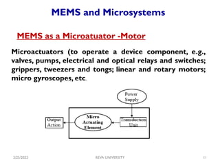 MEMS and Microsystems
Microactuators (to operate a device component, e.g.,
valves, pumps, electrical and optical relays an...