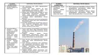 materi training 9 Mengidentifikasi_Bahaya.pdf