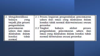 materi training 9 Mengidentifikasi_Bahaya.pdf