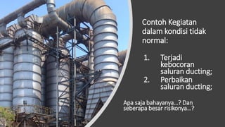 Contoh Kegiatan
dalam kondisi tidak
normal:
1. Terjadi
kebocoran
saluran ducting;
2. Perbaikan
saluran ducting;
Apa saja bahayanya…? Dan
seberapa besar risikonya…?
 
