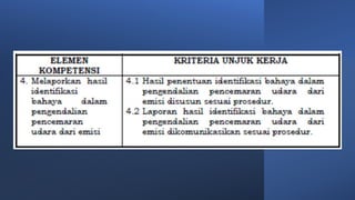 materi training 9 Mengidentifikasi_Bahaya.pdf
