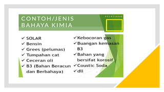 materi training 9 Mengidentifikasi_Bahaya.pdf