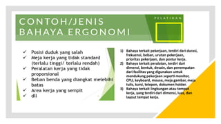 1) Bahaya terkait pekerjaan, terdiri dari durasi,
frekuensi, beban, urutan pekerjaan,
prioritas pekerjaan, dan postur kerja.
2) Bahaya terkait peralatan, terdiri dari
dimensi, bentuk, desain, dan penempatan
dari fasilitas yang digunakan untuk
mendukung pekerjaan seperti monitor,
CPU, keyboard, mouse, meja gambar, meja
tulis, kursi, telepon, dokumen holder.
3) Bahaya terkait lingkungan atau tempat
kerja, yang terdiri dari dimensi, luas, dan
layout tempat kerja.
 