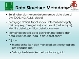 Meta Data dalam Data Warehouse | PDF