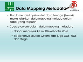 Meta Data dalam Data Warehouse | PDF