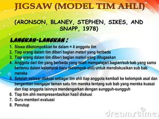 (ARONSON, BLANEY, STEPHEN, SIKES, AND
SNAPP, 1978)
Langkah-langkah :
1. Siswa dikelompokkan ke dalam = 4 anggota tim
2. Tiap orang dalam tim diberi bagian materi yang berbeda
3. Tiap orang dalam tim diberi bagian materi yang ditugaskan
4. Anggota dari tim yang berbeda yang telah mempelajari bagian/sub bab yang sama
bertemu dalam kelompok baru (kelompok ahli) untuk mendiskusikan sub bab
mereka
5. Setelah selesai diskusi sebagai tim ahli tiap anggota kembali ke kelompok asal dan
bergantian mengajar teman satu tim mereka tentang sub bab yang mereka kuasai
dan tiap anggota lainnya mendengarkan dengan sungguh-sungguh
6. Tiap tim ahli mempresentasikan hasil diskusi
7. Guru memberi evaluasi
8. Penutup
 