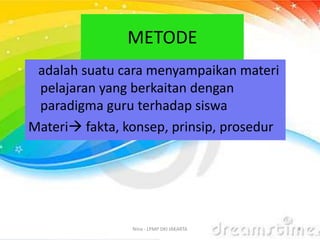 METODE
adalah suatu cara menyampaikan materi
pelajaran yang berkaitan dengan
paradigma guru terhadap siswa
Materi fakta, konsep, prinsip, prosedur
Nina - LPMP DKI JAKARTA 4
 