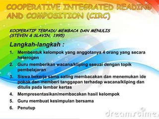KOOPERATIF TERPADU MEMBACA DAN MENULIS
(STEVEN & SLAVIN, 1995)
Langkah-langkah :
1. Membentuk kelompok yang anggotanya 4 orang yang secara
heterogen
2. Guru memberikan wacana/kliping sesuai dengan topik
pembelajaran
3. Siswa bekerja sama saling membacakan dan menemukan ide
pokok dan memberi tanggapan terhadap wacana/kliping dan
ditulis pada lembar kertas
4. Mempresentasikan/membacakan hasil kelompok
5. Guru membuat kesimpulan bersama
6. Penutup
 