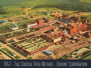 1957 - The Critical Path Method - Dupont Corporation 
 