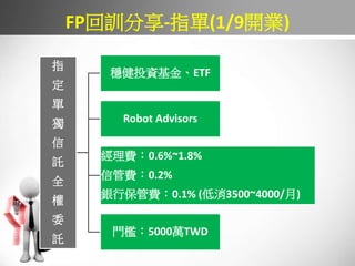 FPӖ-ָ(1/9_I)
ָ




Ӛ
ȫ

ί
Ӛ
ͶYETF
Robot Advisors
M0.6%~1.8%
ŹM0.2%
yбM0.1% (3500~4000/)
T5000fTWD
 