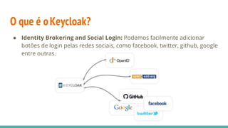 O que é oKeycloak?
● Identity Brokering and Social Login: Podemos facilmente adicionar
botões de login pelas redes sociais, como facebook, twitter, github, google
entre outras.
 