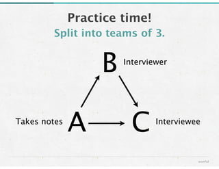 Split into teams of 3.
Practice time!
wonful
B
CA
Interviewer
Takes notes Interviewee
 