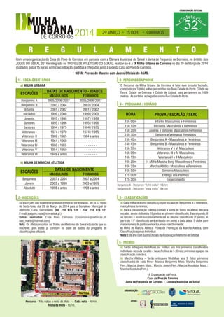 APOIOORGANIZAÇÃO
Com uma organização da Casa do Povo de Corroios em parceria com a Câmara Municipal do Seixal e Junta de Freguesia de Corroios, no âmbito dos
JOGOS DO SEIXAL 2014 e integrado no TROFÉU DE ATLETISMO DO SEIXAL, realizar-se-á a IX Milha Urbana de Corroios no dia 29 de Março de 2014
(Sábado),pelas15horas,comconcentração,partidasechegadasjuntoàsededaCasadoPovodeCorroios.
R E G U L A M E N T O
Percurso - Três voltas e recta da Meta · Cada volta - 484m.
Recta da meta - 157m.
NOTA: Provas de Marcha com Juízes Oficiais da ASAS.
A Organização da Prova,
Casa do Povo de Corroios
Junta de Freguesia de Corroios · Câmara Municipal do Seixal
2- INSCRIÇÕES
As inscrições são totalmente gratuitas e deverão ser enviadas, até às 22 horas
de Sexta-feira, dia 28 de Março de 2014 para o Complexo Municipal de
Atletismo Carla Sacramento (tel. 210 976 120 · Fax: 210 976 121
E-mail:joaquim.maia@cm-seixal.pt)
Outros contactos: Casa Povo Corroios (cpcorroios@netvisao.pt;
rato_mario@hotmail.com)
Nota: Os atletas inscritos no Troféu de Atletismo do Seixal não terão que se
inscrever, pois estes já constam na base de dados do programa de
classificaçõesutilizado.
5 - CLASSIFICAÇÕES
a)
b)
6- PRÉMIOS
a)
b)
Cada milha terá uma classificação por escalão de Benjamins A a Veteranos,
masculinosefemininos;
Para a classificação coletiva contará a soma de todos os atletas de cada
escalão, sendo atribuídos 10 pontos ao primeiro classificado, 9 ao segundo, 8
ao terceiro e assim sucessivamente até ao décimo classificado (1 ponto). A
partir do 11º classificado será atribuído um ponto a cada atleta. O clube com
maiornúmerodepontosvenceráaprovacolectivamente;
c) Milha de Marcha Atlética: Prova de Promoção da Marcha Atlética, com
ClassificaçãoapenasIndividual.
Nota:EsteanocomJuízesOficiaisdaAssociaçãoAtletismodeSetúbal.
Serão entregues medalhões ou Troféus aos três primeiros classificados
individuais de cada escalão e taças/troféus às 5 (Cinco) primeiras equipas da
classificaçãocolectiva;
Marcha Atlética – Serão entregues Medalhas aos 3 (três) primeiros
classificados de cada Prova (Marcha Benjamins Masc. Marcha Benjamins
Fem.; Marcha Jovem Masc.; Marcha Jovem Fem.; Marcha Absolutos Masc.;
MarchaAbsolutosFem.).
4 - PROGRAMA / HORÁRIO
Benjamins A - Percorrem “1/10 milha” (157m)
Benjamins B - Percorrem “meia milha” (641m)
1 - ESCALÕES ETÁRIOS
b)
.
MILHA URBANA
MILHA DE MARCHA ATLÉTICA
a)
Benjamins A
Benjamins B
Infantis
Iniciados
Juvenis
Juniores
Seniores
Veteranos I
Veteranos II
Veteranos III
Veteranos IV
Veteranos V
Veteranos VI
DATAS DE NASCIMENTO - IDADES
ESCALÕES
MASCULINOS FEMININOS
2005/2006/2007
2003 / 2004
2001 / 2002
1999 / 2000
1997 / 1998
1995 / 1996
1994 / 1975
1974 / 1970
1969 / 1965
1964 / 1960
1959 / 1955
1954 / 1950
1949 e antes
2005/2006/2007
2003 / 2004
2001 / 2002
1999 / 2000
1997 / 1998
1995 / 1996
1994 / 1975
1974 / 1965
1964 e antes
- - - - - - -
- - - - - - -
- - - - - - -
- - - - - - -
Benjamins
Jovem
Absoluto
DATAS DE NASCIMENTO
ESCALÕES
MASCULINOS FEMININOS
2007 a 2004
2003 a 1999
1998 e antes
2007 a 2004
2003 a 1999
1998 e antes
15h 00m
15h 10m
15h 20m
15h 30m
15h 40m
15h 45m
15h 55m
16h 05m
16h 15m
16h 25m
16h 35m
16h 50m
17h 00m
17h 20m
PROVA / ESCALÃO / SEXOHORA
Infantis Masculinos e Femininos
Iniciados Masculinos e Femininos
Juvenis e Juniores Masculinos/Femininos
Seniores e Veteranas Femininos
Benjamins A - Masculinos e Femininos
Benjamins B - Masculinos e Femininos
Veteranos V e VI Masculinos
Veteranos III e IV Masculinos
Veteranos I e II Masculinos
½ Milha Marcha Benj. Masculinos e Femininos
Marcha Atlética Masculinos e Femininos
Seniores Masculinos
Entrega dos Prémios
Encerramento
29 MARÇO 15:00H. CORROIOS• •
20142014DE CORROIOS
3 - PERCURSO DAPROVA
O Percurso da Milha Urbana de Corroios é feito num circuito fechado,
composto por 3 (três) voltas percorridas nas Ruas Cidade do Porto, Cidade de
Évora, Cidade de Coimbra e Cidade de Lisboa, para perfazerem os 1609
metros. Aspartidas echegadassãonaRuaCidadedoPorto.
COLABORAÇÃO ESPECIAL
APOIO:
ORGANIZAÇÃO:
PARTIDA
META
RUA CIDADE DE ÉVORARUA CIDADE DE ÉVORA
RUACIDADEDECOIMBRA
RUACIDADEDECOIMBRA
RUACIDADEDOPORTORUACIDADEDOPORTO
RUA CIDADE DE LISBOARUA CIDADE DE LISBOA
 