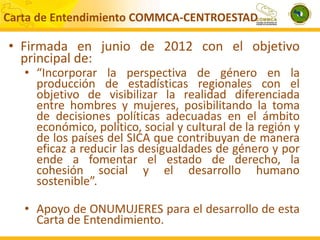 Carta de Entendimiento COMMCA-CENTROESTAD

• Firmada en junio de 2012 con el objetivo
principal de:

• “Incorporar la perspectiva de género en la
producción de estadísticas regionales con el
objetivo de visibilizar la realidad diferenciada
entre hombres y mujeres, posibilitando la toma
de decisiones políticas adecuadas en el ámbito
económico, político, social y cultural de la región y
de los países del SICA que contribuyan de manera
eficaz a reducir las desigualdades de género y por
ende a fomentar el estado de derecho, la
cohesión social y el desarrollo humano
sostenible”.
• Apoyo de ONUMUJERES para el desarrollo de esta
Carta de Entendimiento.

 
